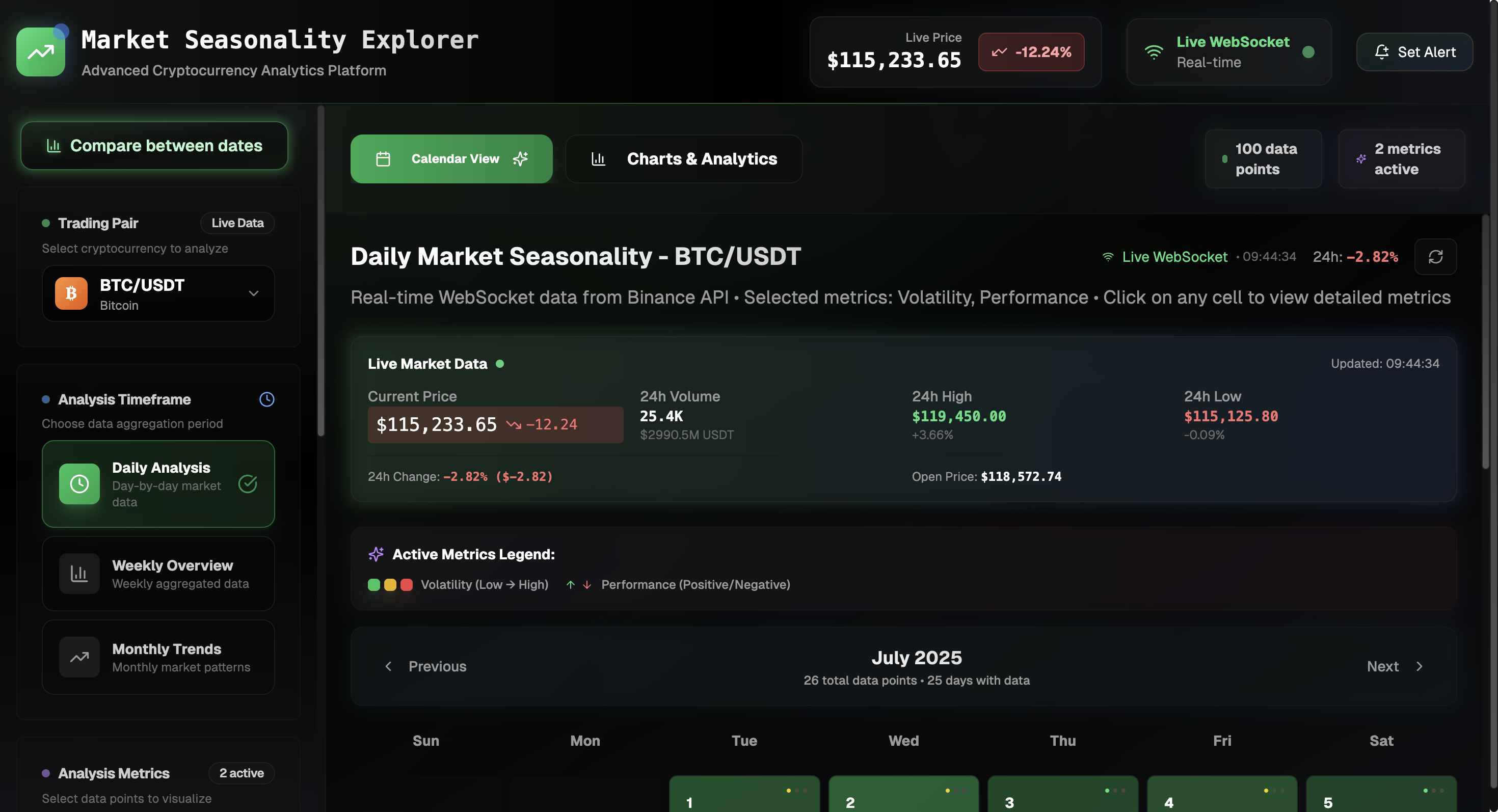 Market Seasonality Explorer